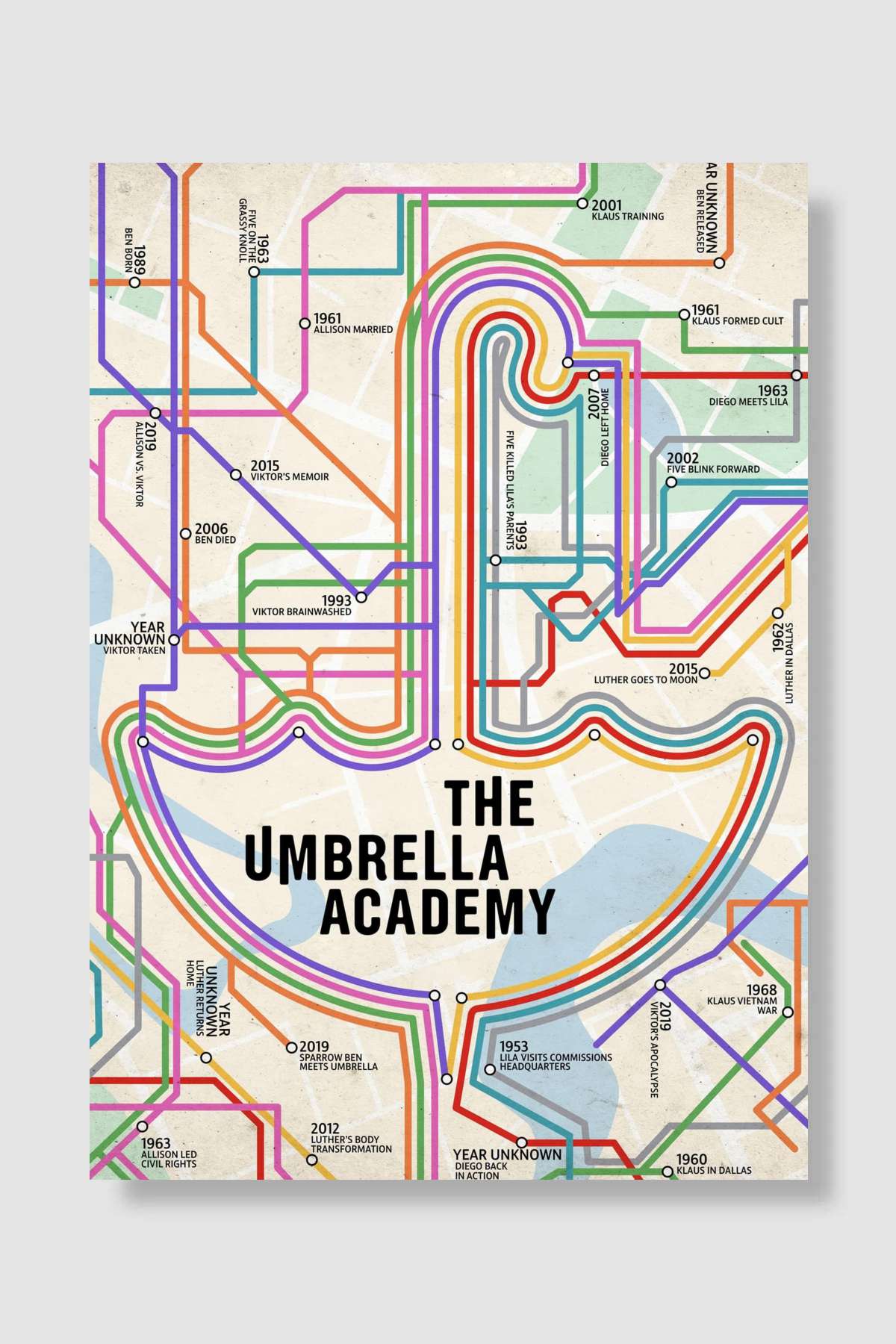 The Umbrella Academy Dizi Poster Çerçevesiz Yüksek Kalite Dizi Afiş Duvar Poster