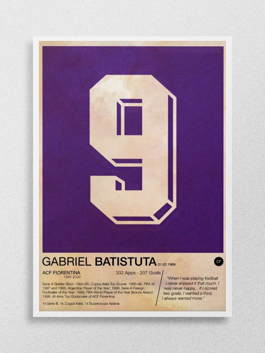 Gabriel Batistuta Futbol Poster Çerçevesiz Yüksek Kalite Futbolcu Duvar Poster