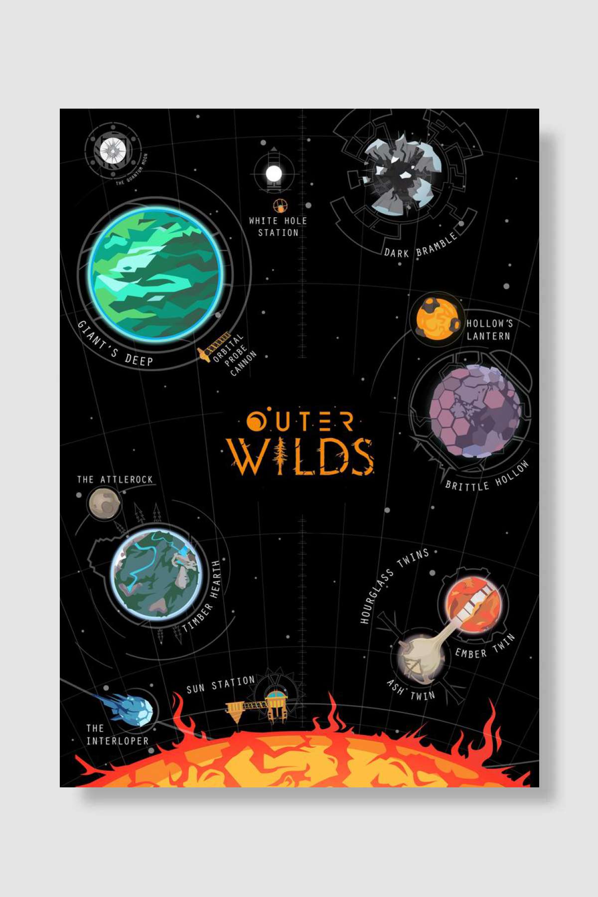 Outer Wilds Oyun Poster Çerçevesiz Yüksek Kalite Oyun Afiş Duvar Poster