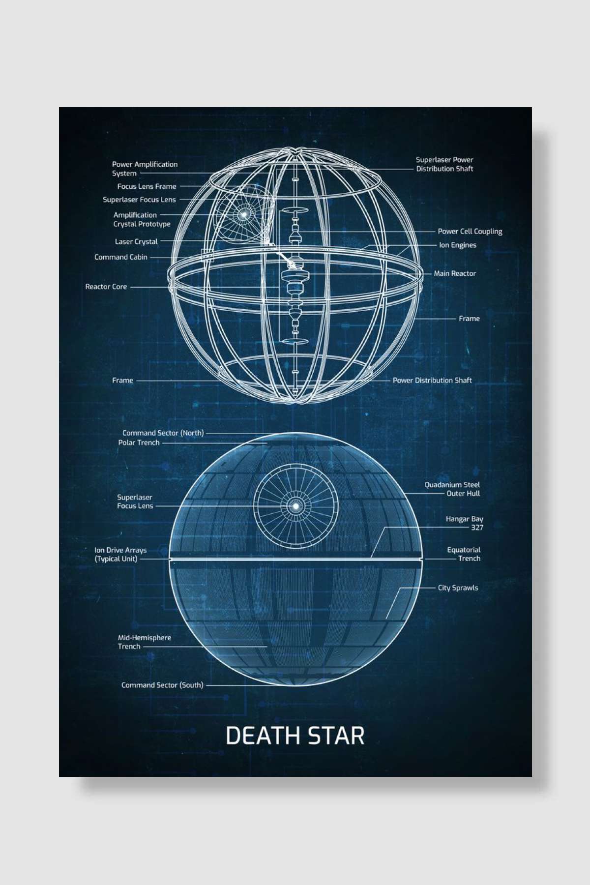 Death Star Blueprint Oyun Poster Çerçevesiz Yüksek Kalite Oyun Afiş Duvar Poster