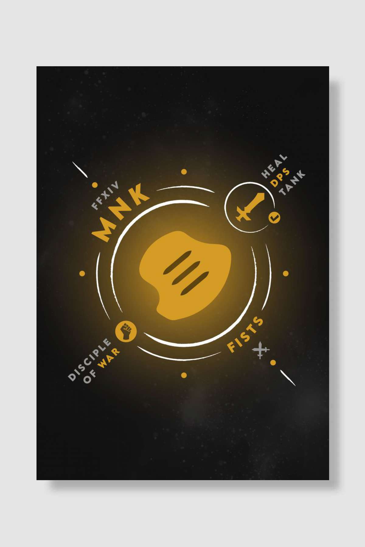 MNK Life FF14 Oyun Poster Çerçevesiz Yüksek Kalite Oyun Afiş Duvar Poster