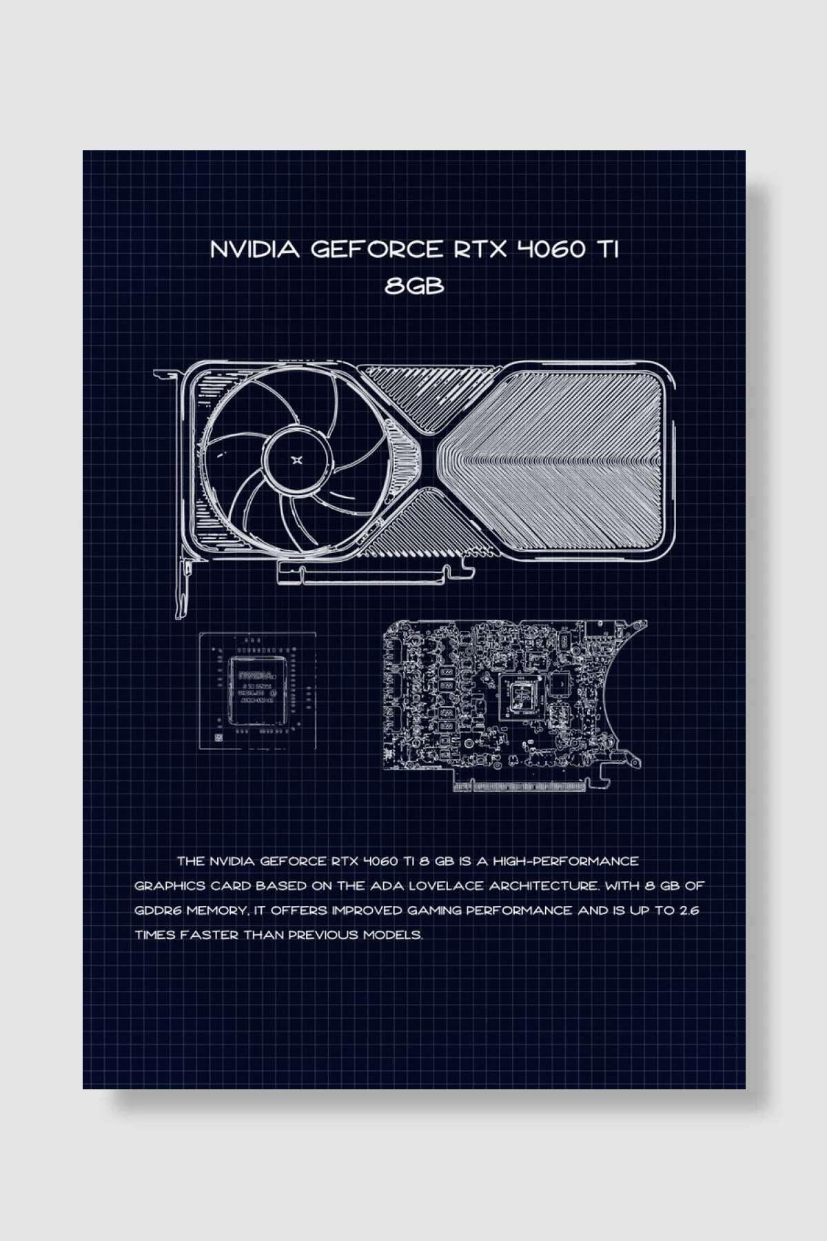 4060 TI 8gb Oyun Poster Çerçevesiz Yüksek Kalite Oyun Afiş Duvar Poster