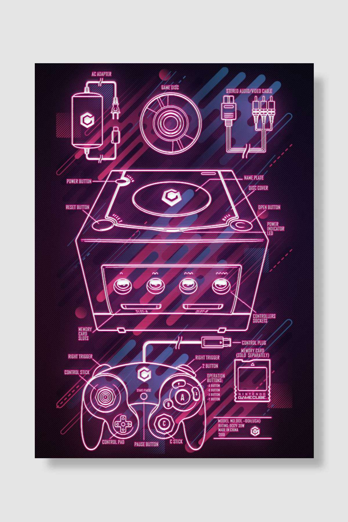 Game Console Oyun Poster Çerçevesiz Yüksek Kalite Oyun Afiş Duvar Poster