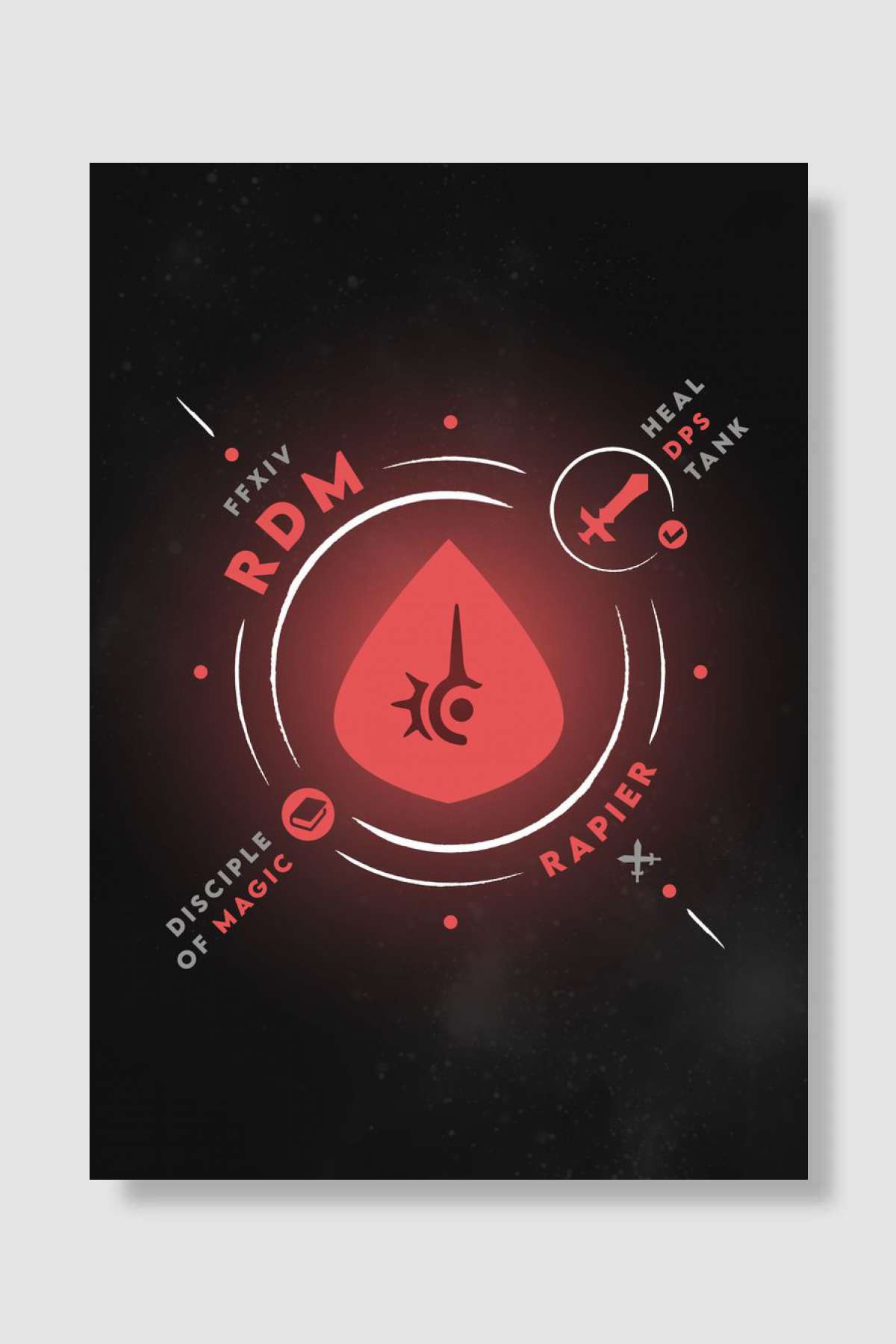 RDM Life FF14 Oyun Poster Çerçevesiz Yüksek Kalite Oyun Afiş Duvar Poster