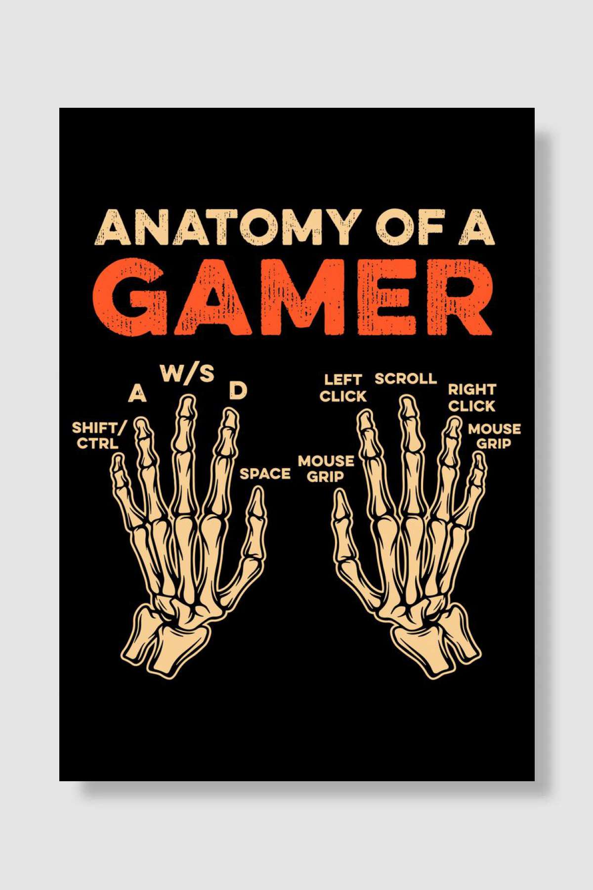 Funny Gamer Skeleton Hand Oyun Poster Çerçevesiz Yüksek Kalite Oyun Afiş Duvar Poster