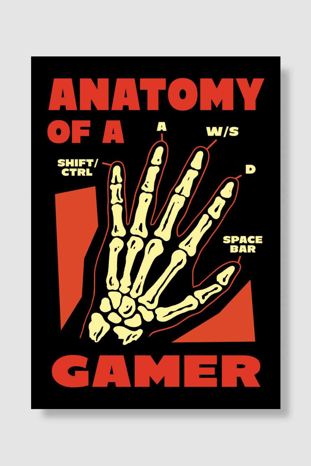 Anatomy of A Gamer Oyun Poster Çerçevesiz Yüksek Kalite Oyun Afiş Duvar Poster