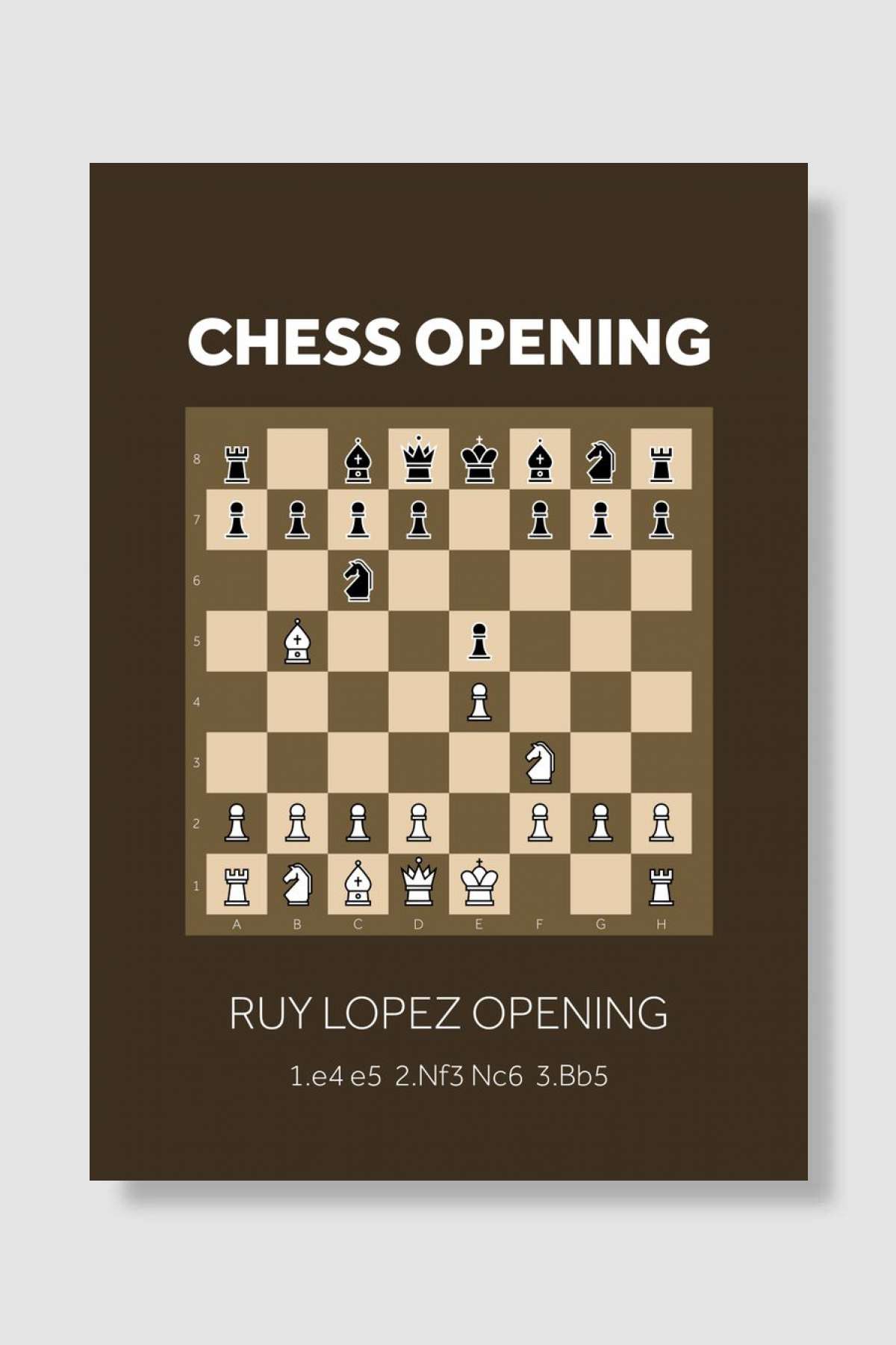 Ruy Lopez Opening Oyun Poster Çerçevesiz Yüksek Kalite Oyun Afiş Duvar Poster