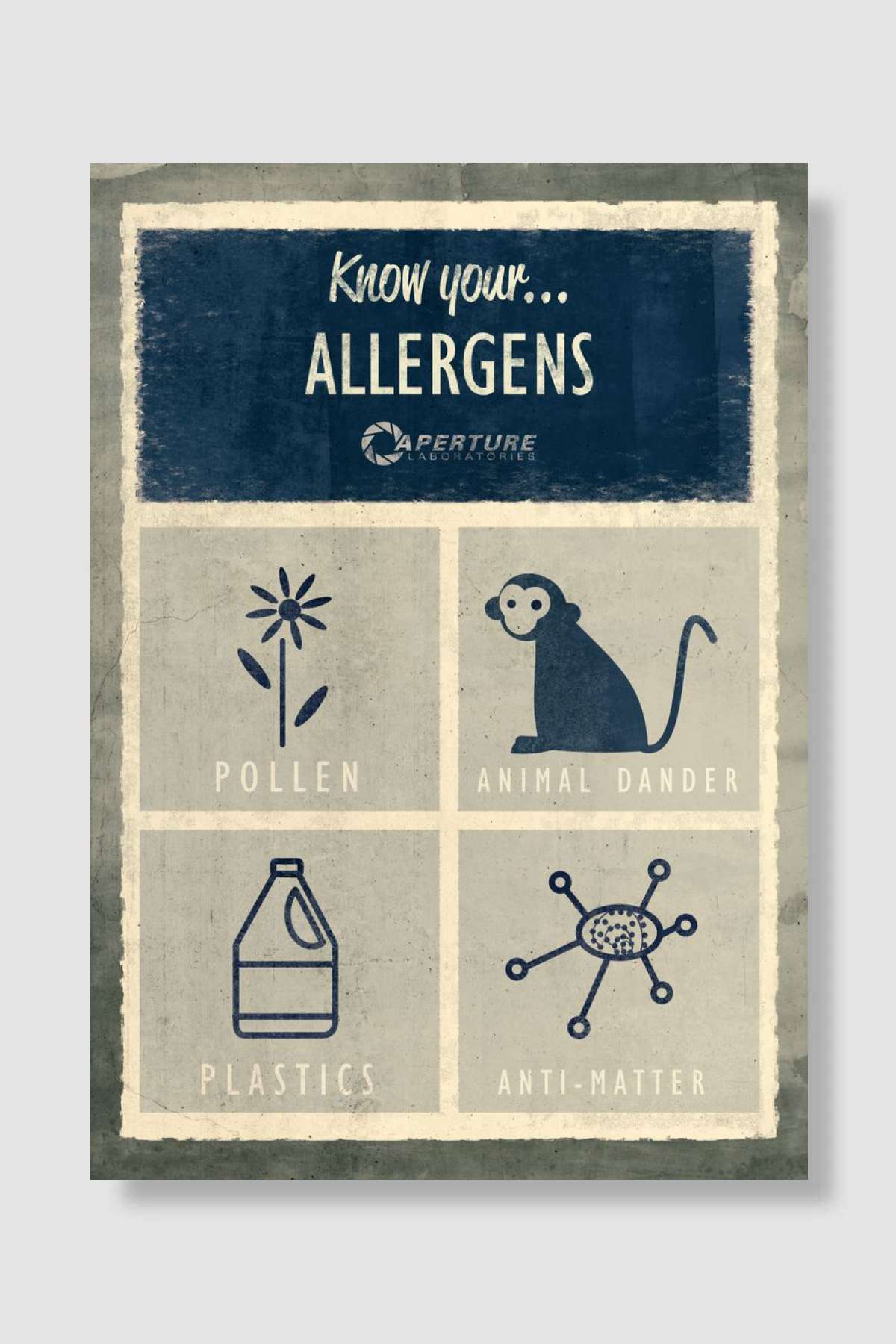 Know Your Alergens Oyun Poster Çerçevesiz Yüksek Kalite Oyun Afiş Duvar Poster