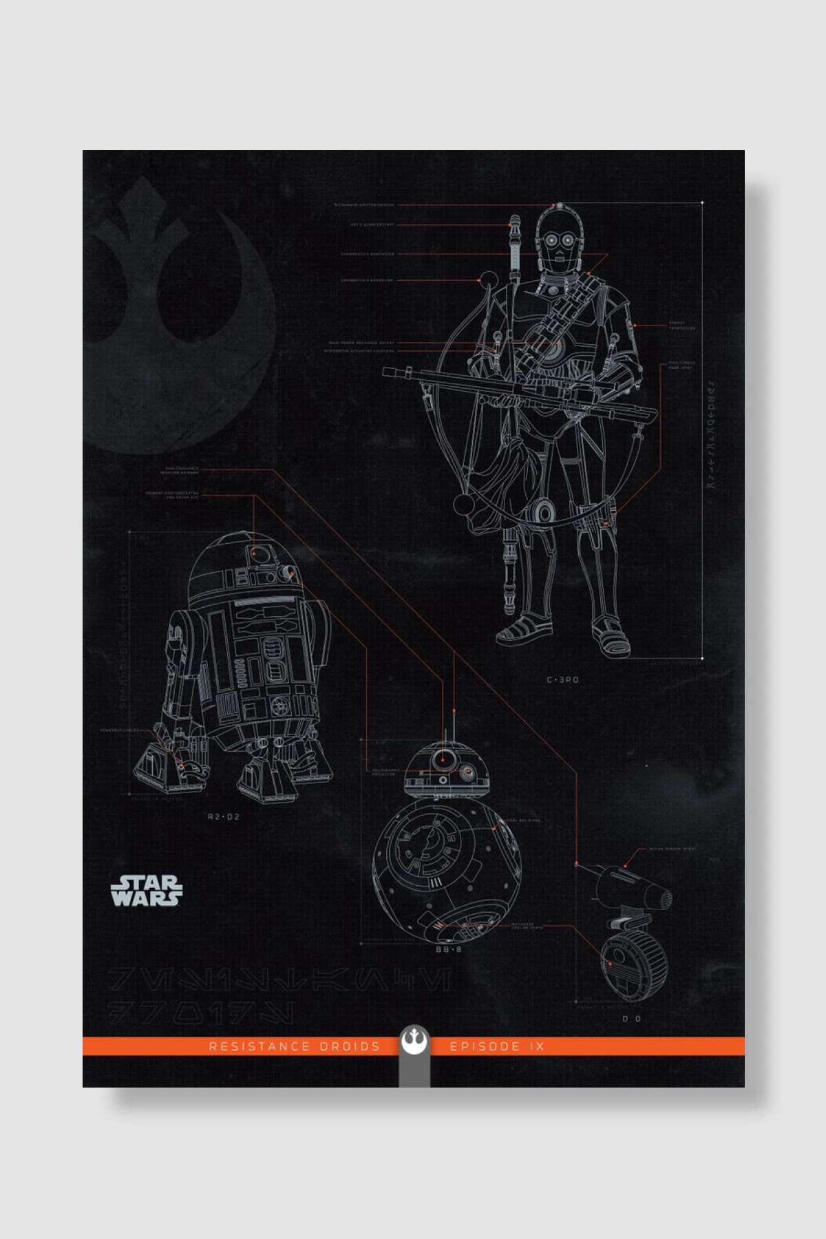 Resistance Droids Oyun Poster Çerçevesiz Yüksek Kalite Oyun Afiş Duvar Poster - En İyi Fiyatlarla