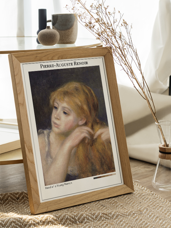 Pierre-Auguste Renoir Head of a Young Woman Poster