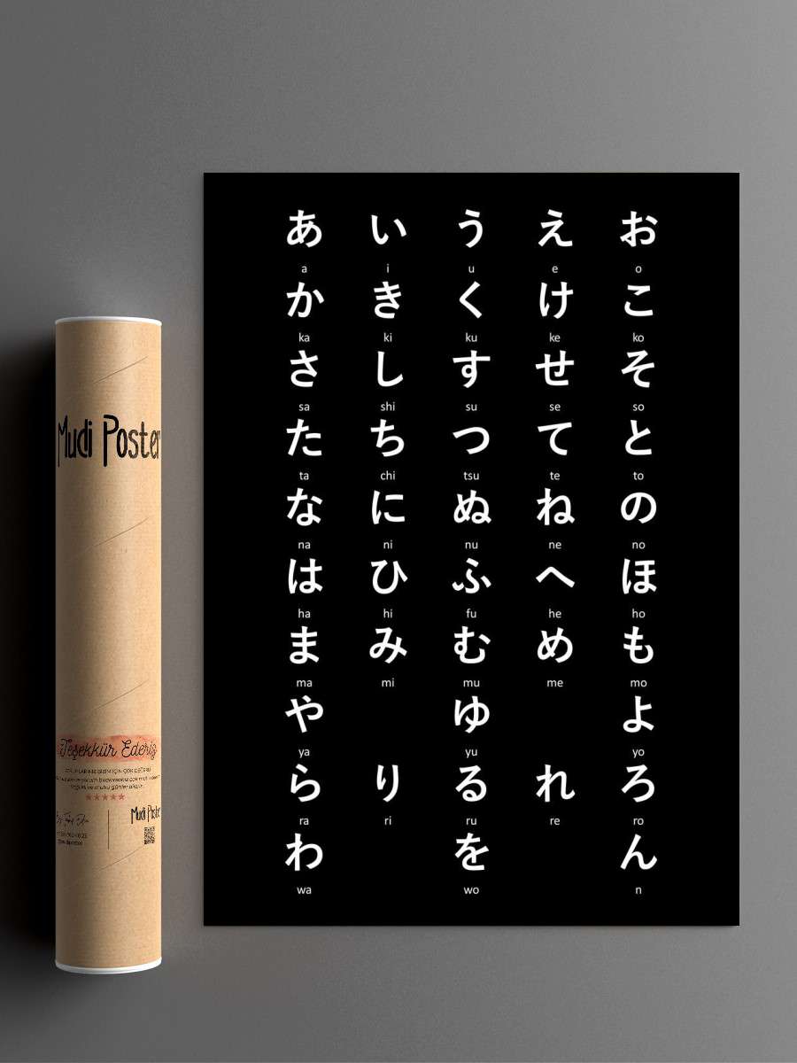 Japanese Hiragana Chart Anime Poster Çerçevesiz Yüksek Kalite Anime Duvar Poster