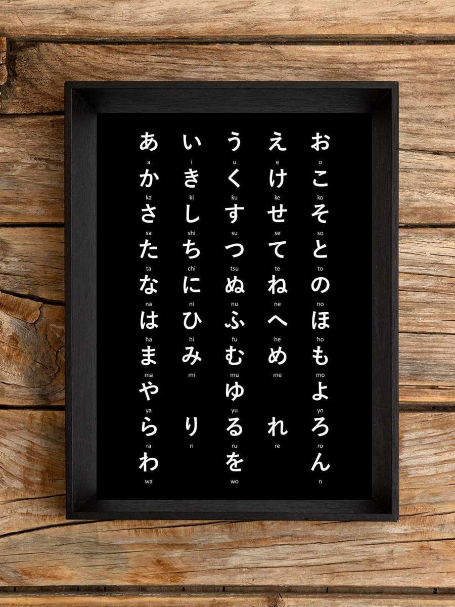 Japanese Hiragana Chart Anime Poster Çerçevesiz Yüksek Kalite Anime Duvar Poster