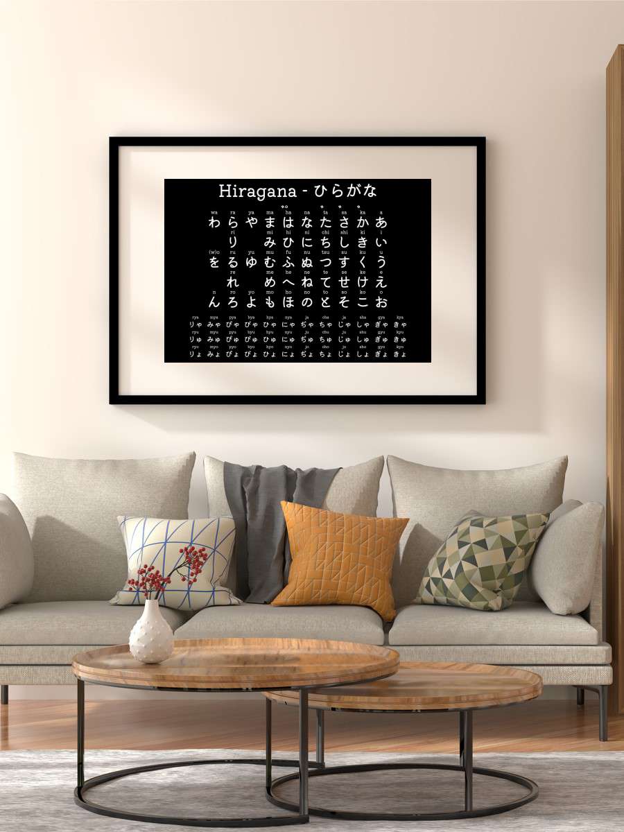 Japanese Hiragana Chart Anime Poster Çerçevesiz Yüksek Kalite Anime Duvar Poster