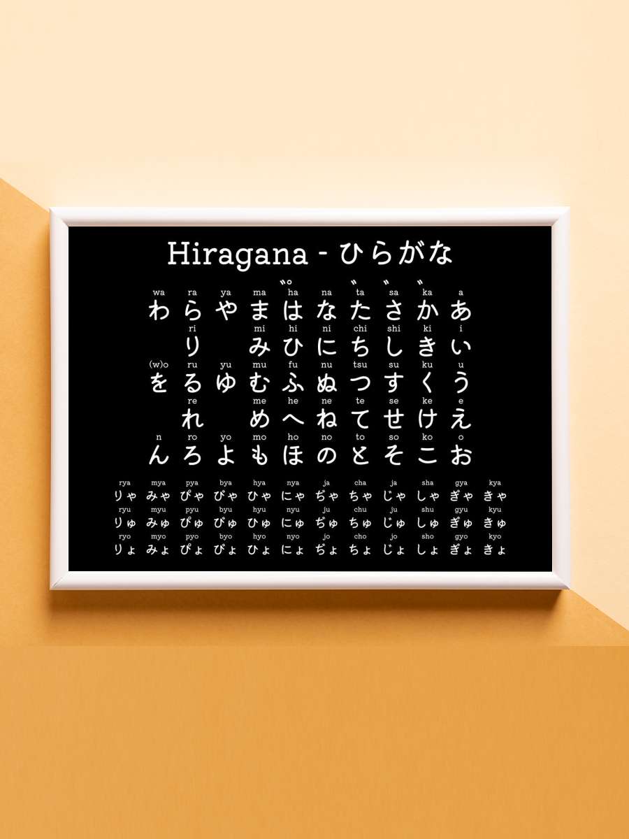 Japanese Hiragana Chart Anime Poster Çerçevesiz Yüksek Kalite Anime Duvar Poster