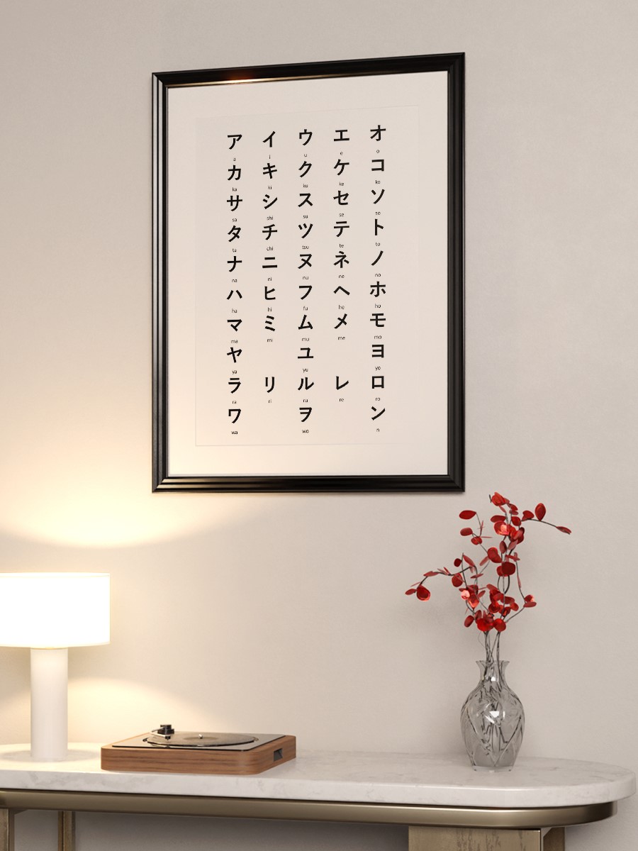 Japanese Katakana Table Anime Poster Çerçevesiz Yüksek Kalite Anime Duvar Poster