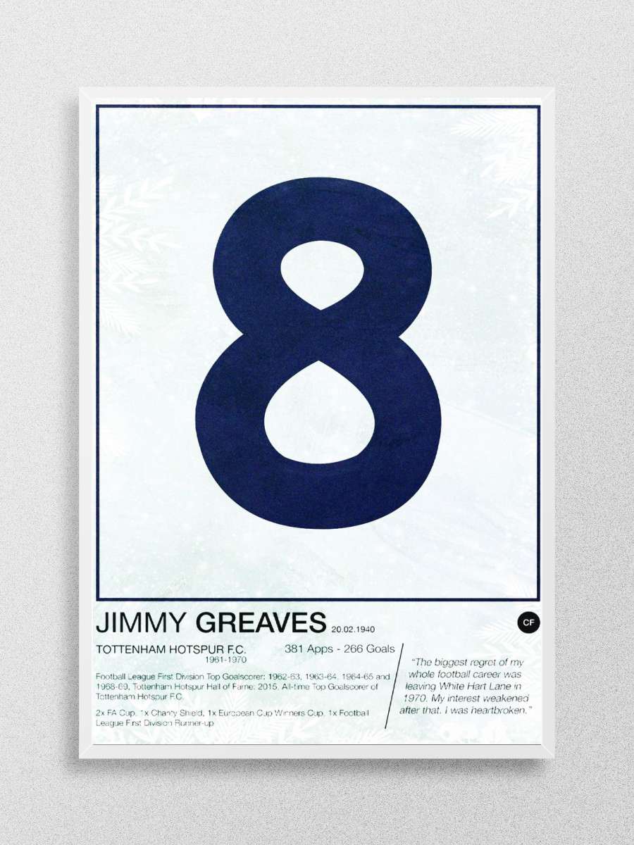 Jimmy Greaves Futbol Poster Çerçevesiz Yüksek Kalite Futbolcu Duvar Poster