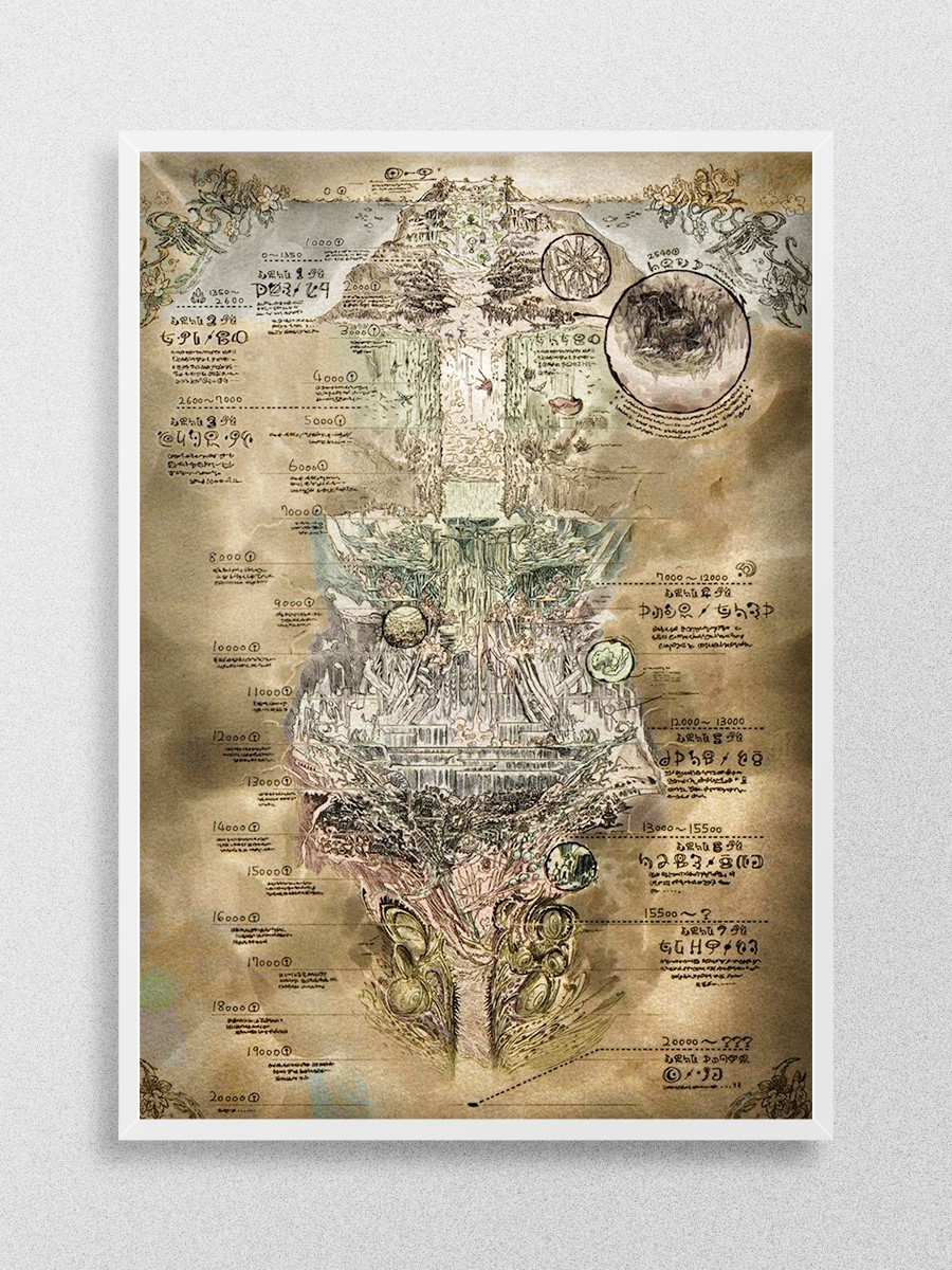 Made in Abyss Map Anime Poster Çerçevesiz Yüksek Kalite Anime Duvar ...