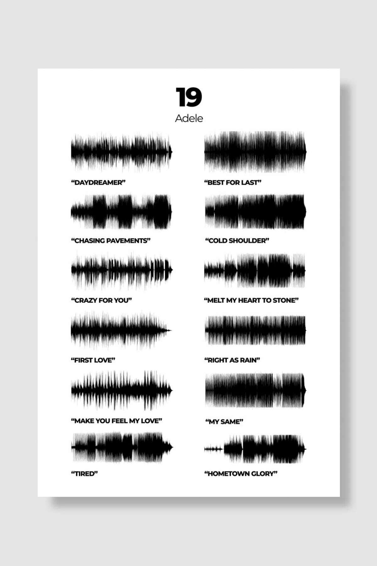 19 Adele Müzik Poster Çerçevesiz Yüksek Kalite Müzik Afiş Duvar Poster
