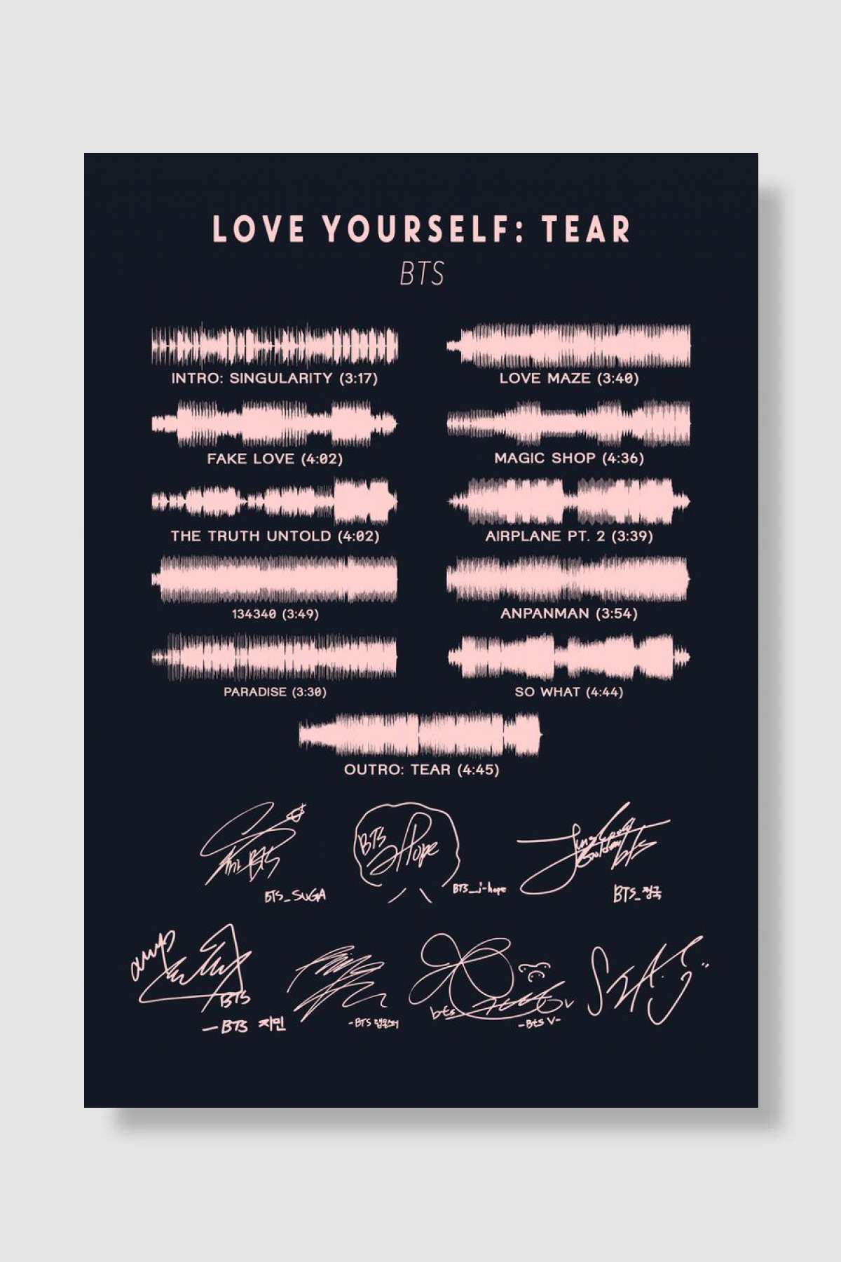 BTS Müzik Poster Çerçevesiz Yüksek Kalite Müzik Afiş Duvar Poster - En İyi Fiyatlarla