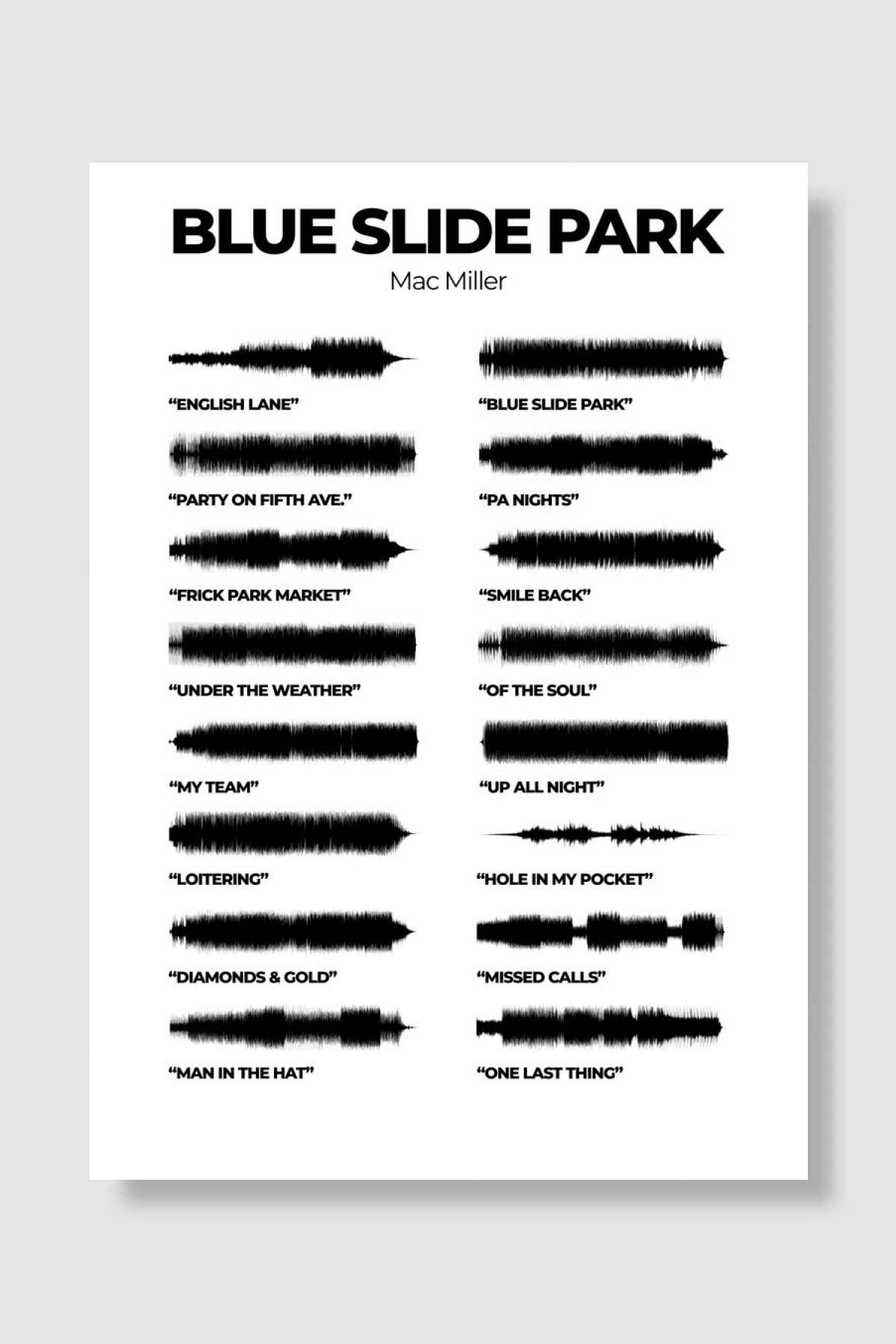 Blue Slide Park Müzik Poster Çerçevesiz Yüksek Kalite Müzik Afiş Duvar Poster