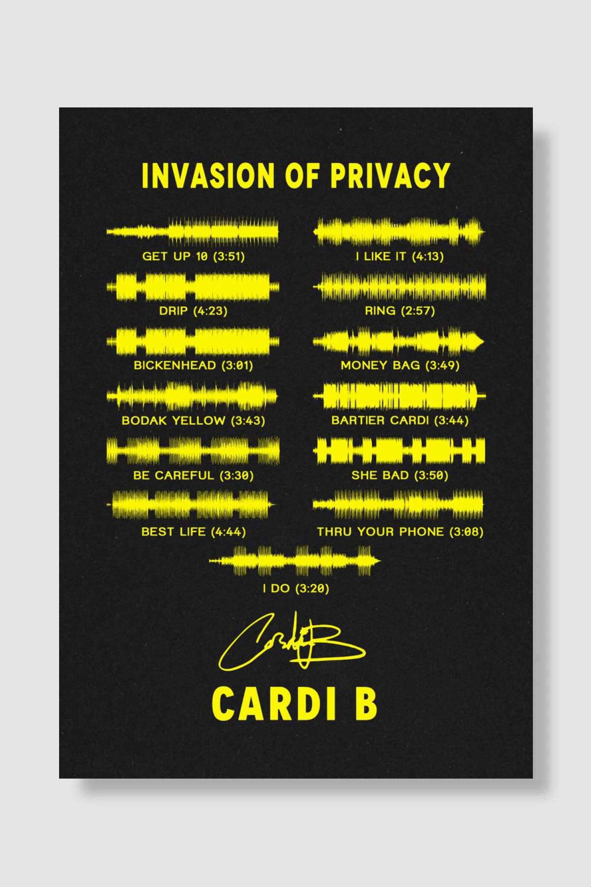 Cardi B Müzik Poster Çerçevesiz Yüksek Kalite Müzik Afiş Duvar Poster