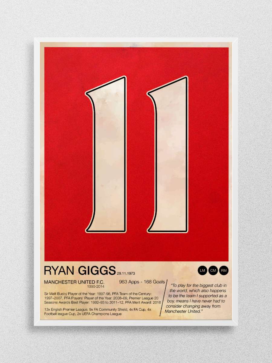 Ryan Giggs Futbol Poster Çerçevesiz Yüksek Kalite Futbolcu Duvar Poster