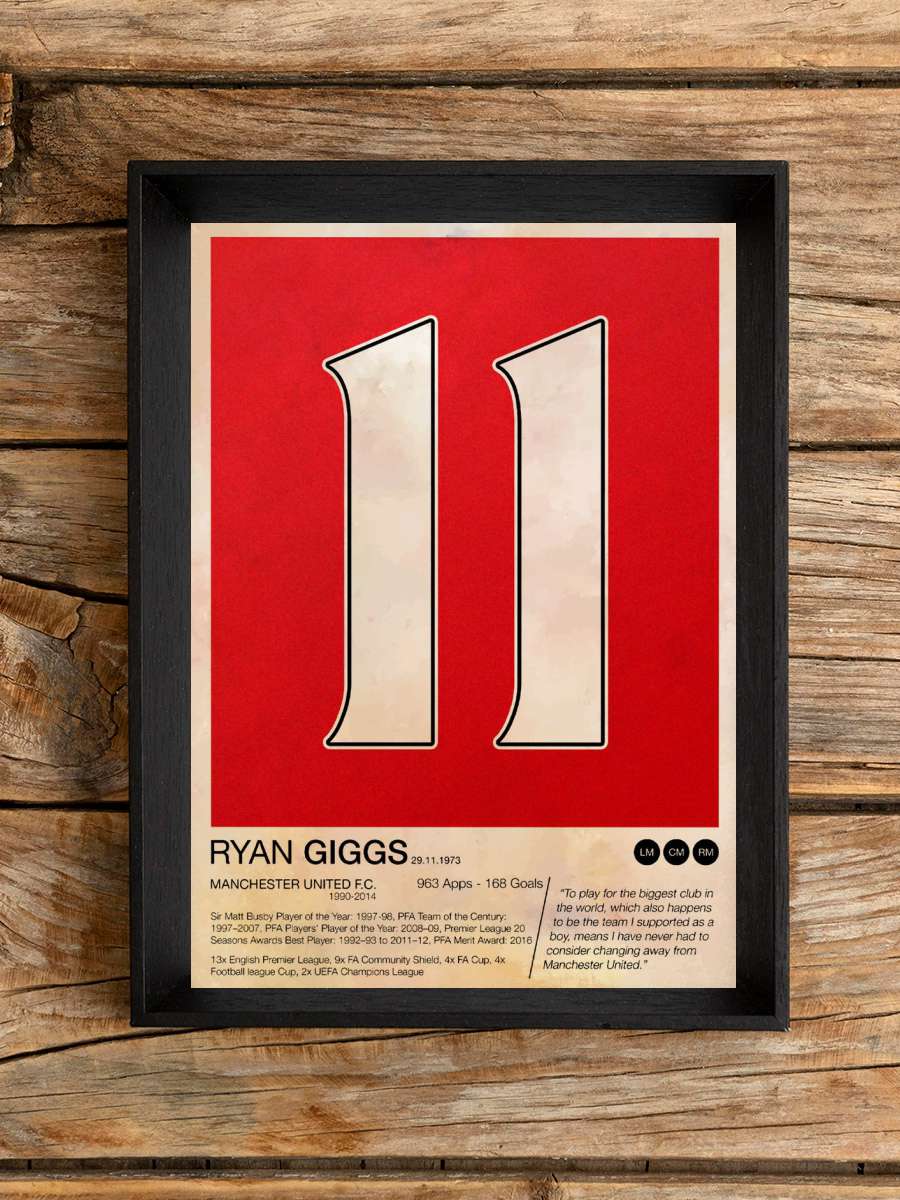 Ryan Giggs Futbol Poster Çerçevesiz Yüksek Kalite Futbolcu Duvar Poster