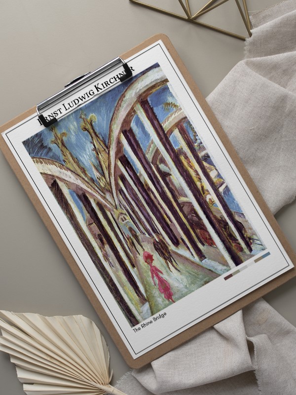 Ernst Ludwig Kirchner The Rhine Bridge Poster