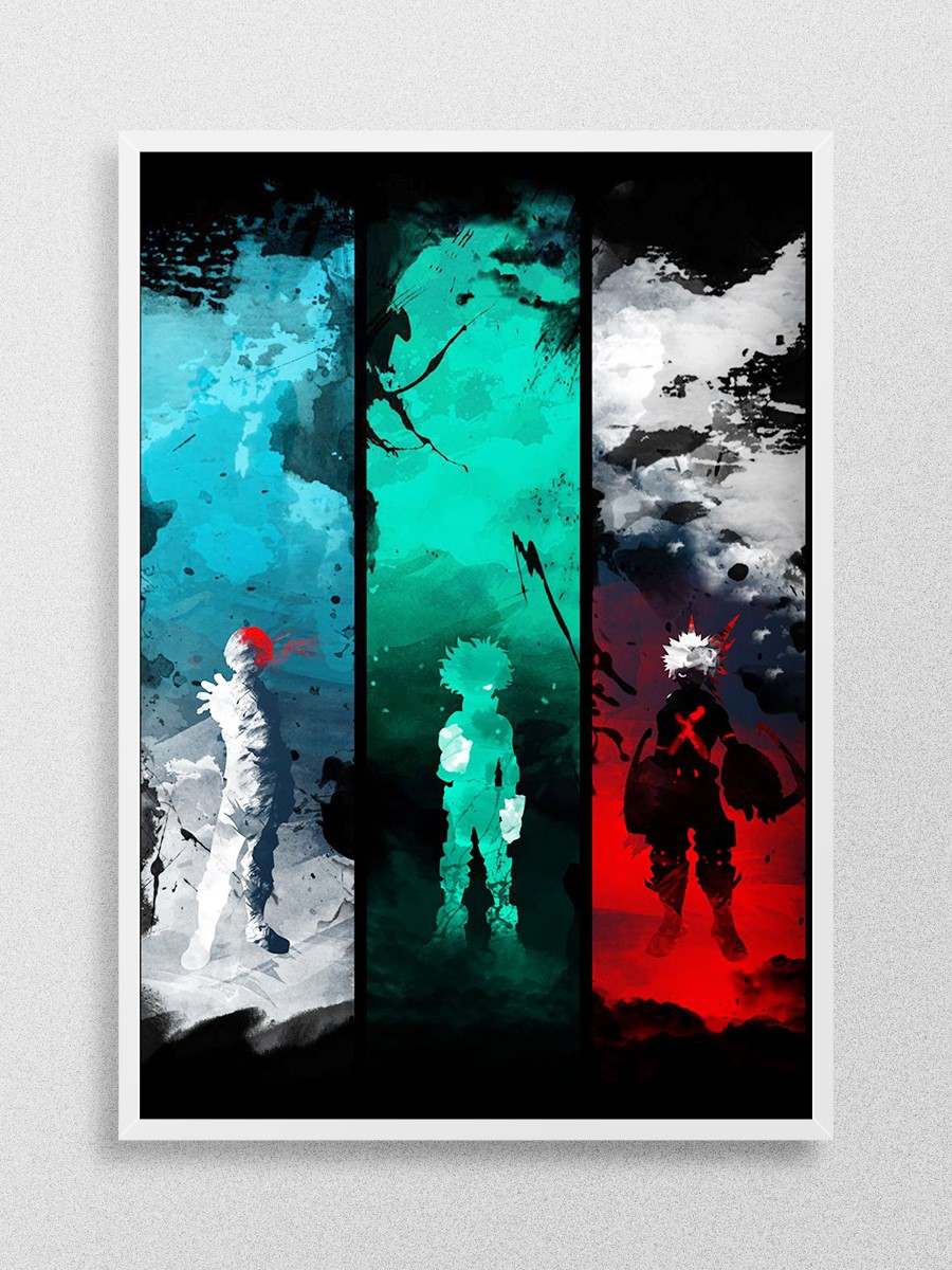 What is your power Anime Poster Çerçevesiz Yüksek Kalite Anime Duvar Poster